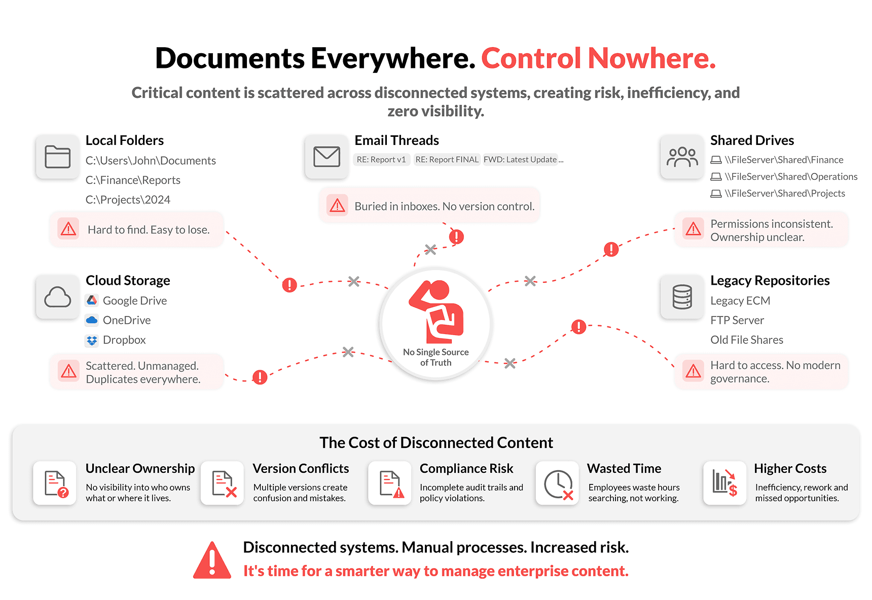 document.png